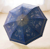 Automatic Folding Constellation Umbrella