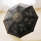 Automatic Folding Constellation Umbrella