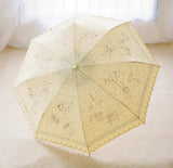 Automatic Folding Constellation Umbrella